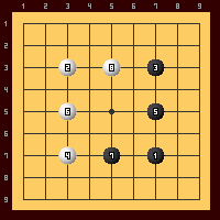 1.黒石と白石が交互に打つ